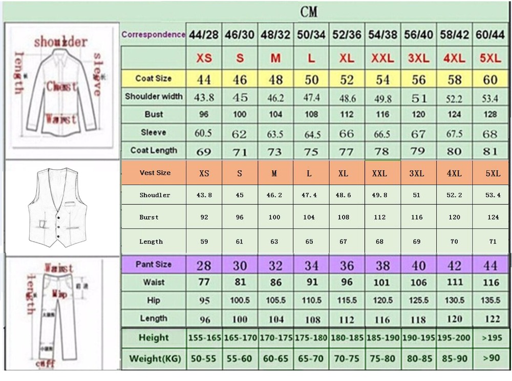 CustomizedTailor Made Men Suit - Men Formal Wear Wedding recension och pris
